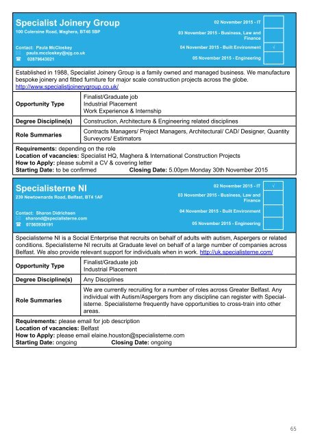 Graduate Recruitment & Work Placement Fairs 2015