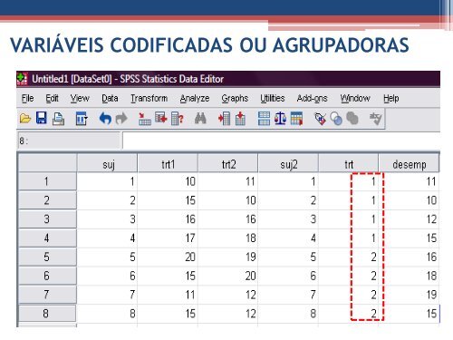 SPSS