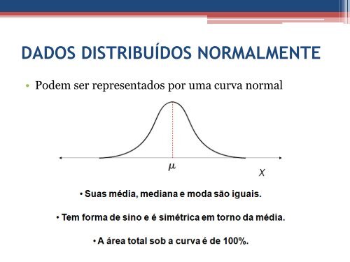 SPSS