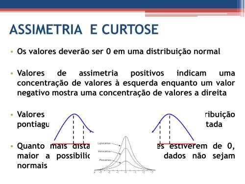 SPSS