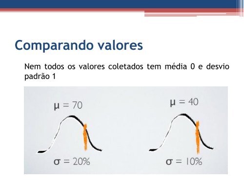 SPSS