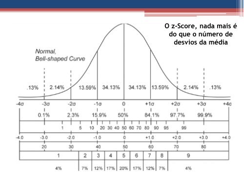 SPSS