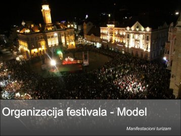 Organizacija festivala - Model