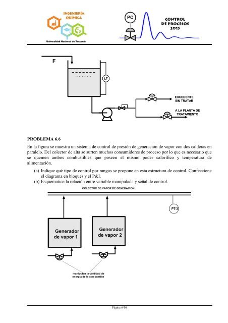 Sistemas más elaborados de Control de Procesos