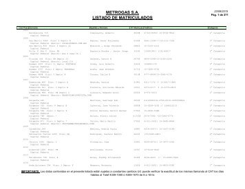 METROGAS S.A LISTADO DE MATRICULADOS