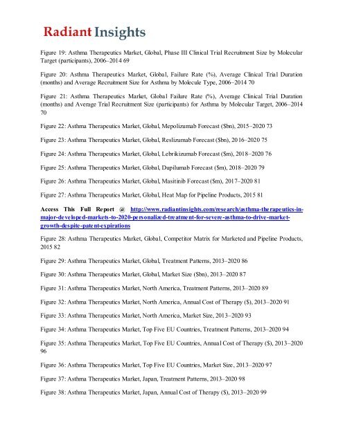 Asthma Therapeutics in Major Developed Markets Growth & Trend to 2020 Radiant Insights, Inc