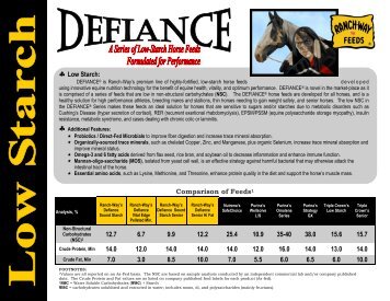 Defiance Flyer - updated - Ranch-Way Feeds