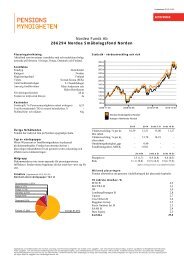 Nordea Funds Ab 286294 Nordea Småbolagsfond Norden