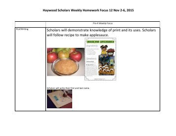 Haywood Weekly Focus 12