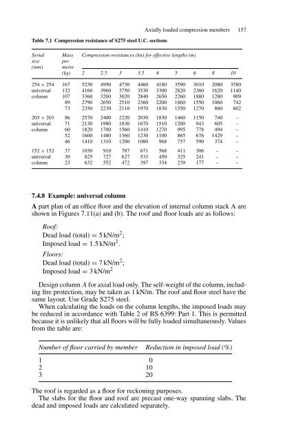 Table 7.1 Compression res