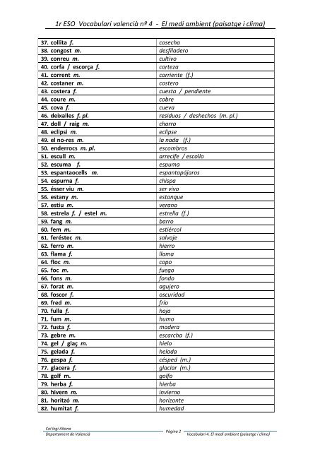 4 Lèxic de EL MEDI AMBIENT (paisatge i clima) a valencià - castellà
