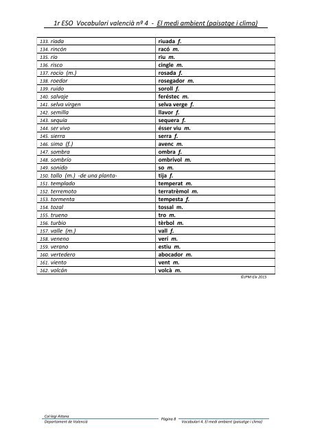 4 Lèxic de EL MEDI AMBIENT (paisatge i clima) a valencià - castellà