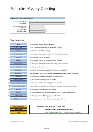 TestbogenMG-S-Evaluiert 21Jun06 - Hotelsterne