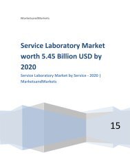 Service_Laboratory_Market