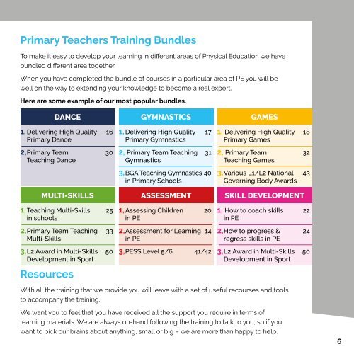 Progressive Sports Teacher Training Prospectus 