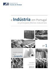 A Indústria em Portugal