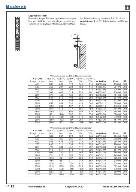 INFO OELTANKS ROHRISOLATIONEN VERBRAUCHSMATERIAL ...