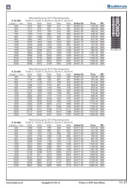 INFO OELTANKS ROHRISOLATIONEN VERBRAUCHSMATERIAL ...