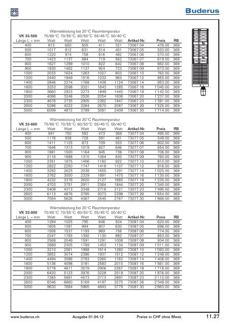 INFO OELTANKS ROHRISOLATIONEN VERBRAUCHSMATERIAL ...