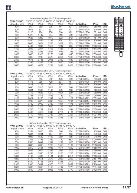 INFO OELTANKS ROHRISOLATIONEN VERBRAUCHSMATERIAL ...