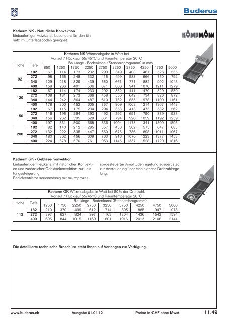 INFO OELTANKS ROHRISOLATIONEN VERBRAUCHSMATERIAL ...