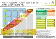 Verguetungsgplan-A5_CH_online