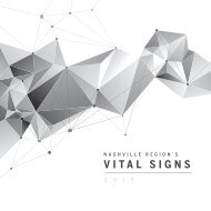 vital_signs_2015_web