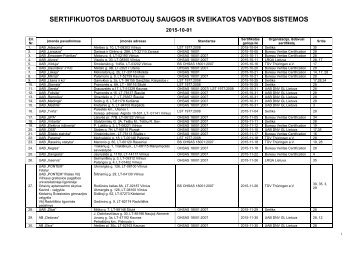 SERTIFIKUOTOS DARBUOTOJŲ SAUGOS IR SVEIKATOS VADYBOS SISTEMOS