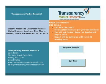 Electric Motor and Generator Market