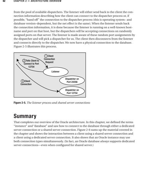 Apress.Expert.Oracle.Database.Architecture.9i.and.10g.Programming.Techniques.and.Solutions.Sep.2005