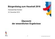 Stadt Bad Hersfeld, Bürgerdialog Haushalt 2015