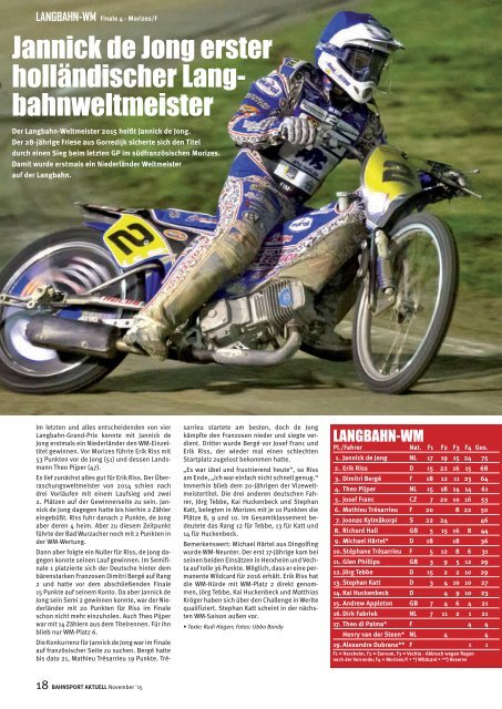 Bahnsport 11/ 2015