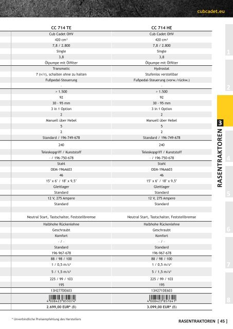 Cub Cadet katalog 2016 DE