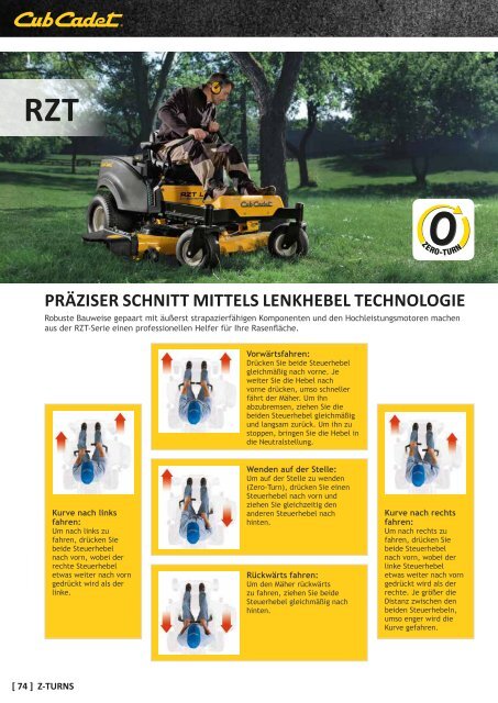 Cub Cadet katalog 2016 DE