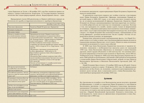 Татьяна Молчанова "Лермонтовы 1613-2013: российский род шотландского происхождения", изд-во "Волант", Москва, 2014