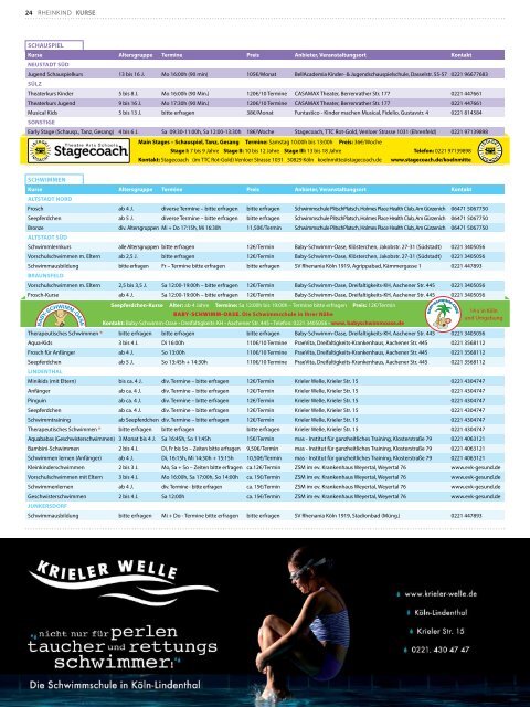 Rheinkind_Ausgabe 4/2015 