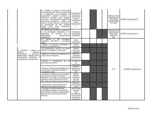 Plan Estratégico del Archivo Nacional para el periodo 2015-2018