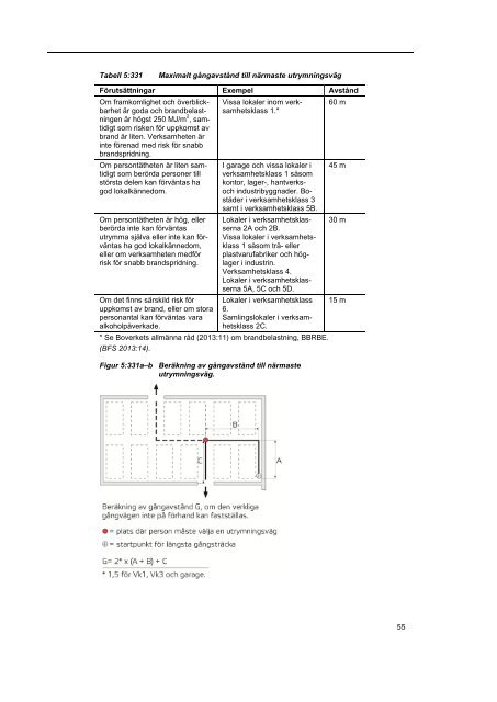 bbr-bfs-2011-6-tom-bfs-2015-3-konsoliderad