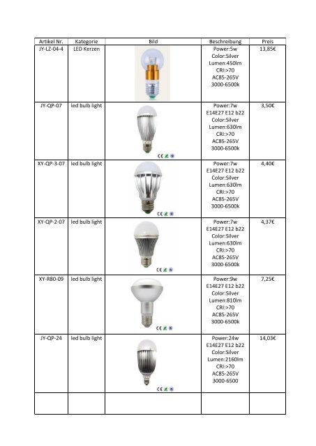 Katalog reduziert