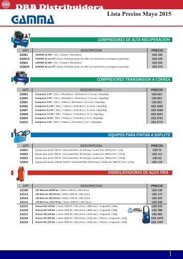 DRB Distribuidora