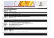 Lista de certificados recentemente emitidos - Bureau Veritas