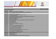 Lista de certificados cancelados - Bureau Veritas