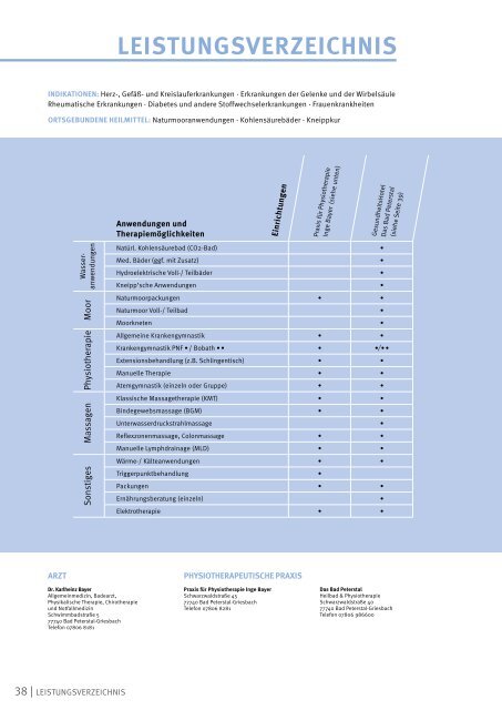 Urlaubs- und Gastgebermagazin 2024| Online-Ansicht