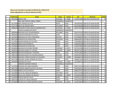 Listagem-Definitiva-Eleição-2015-8Fim