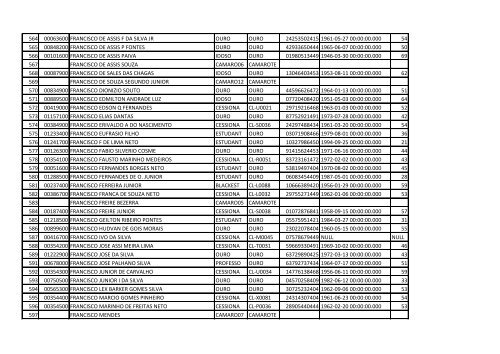 Listagem-Definitiva-Eleição-2015-8Fim