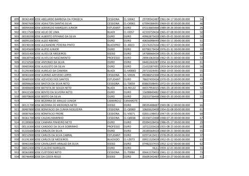 Listagem-Definitiva-Eleição-2015-8Fim