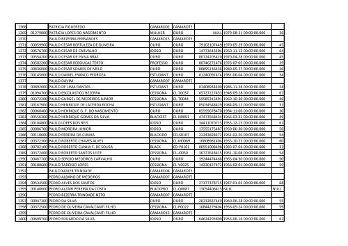 Listagem-Definitiva-Eleição-2015-8Fim