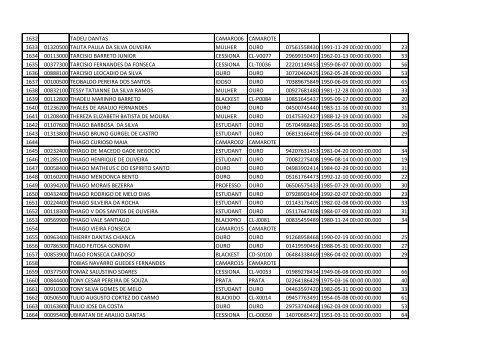 Listagem-Definitiva-Eleição-2015-8Fim