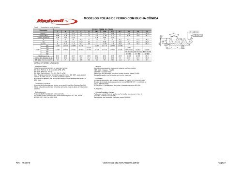 MODELOS POLIAS DE FERRO COM BUCHA CÔNICA