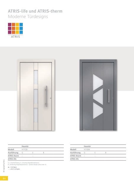 Weru Aluminium Haustüren mit Preis